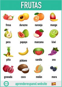 frutas en español - vocabulario de las frutas en español - aprender español website