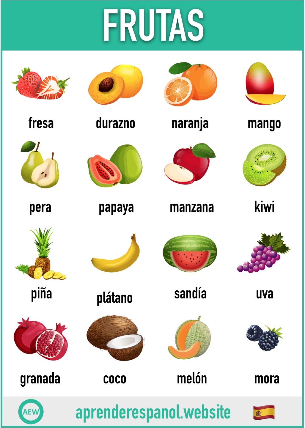 frutas en español - vocabulario de las frutas en español - aprender español website