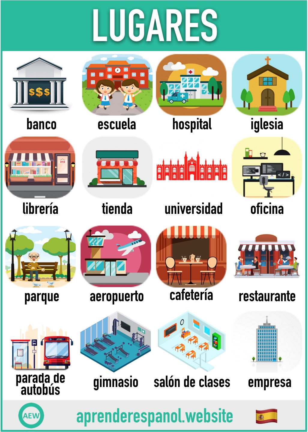 lugares en español - vocabulario de los lugares en español - aprender español website