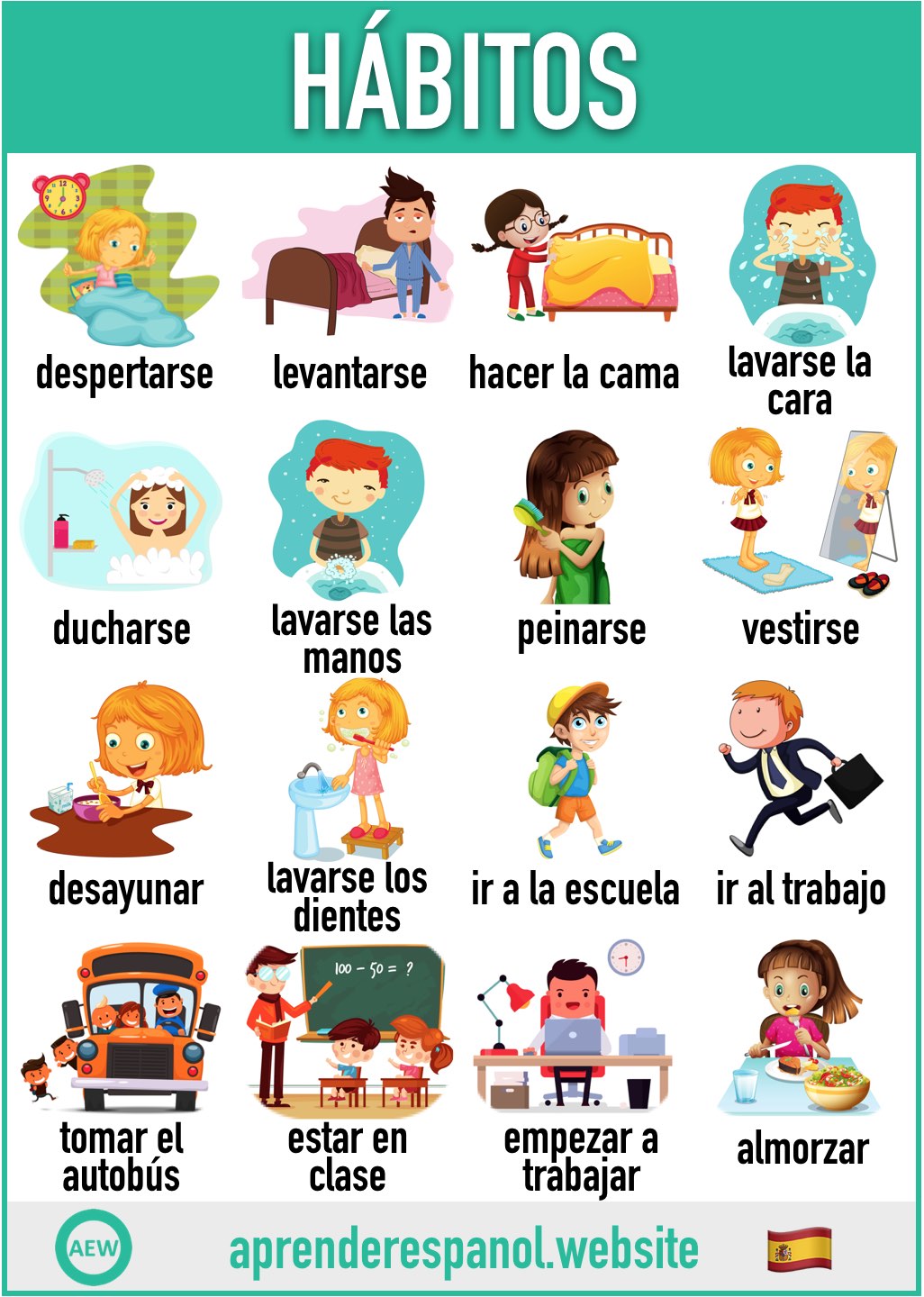 hábitos en español - vocabulario de los hábitos en español - aprender español website