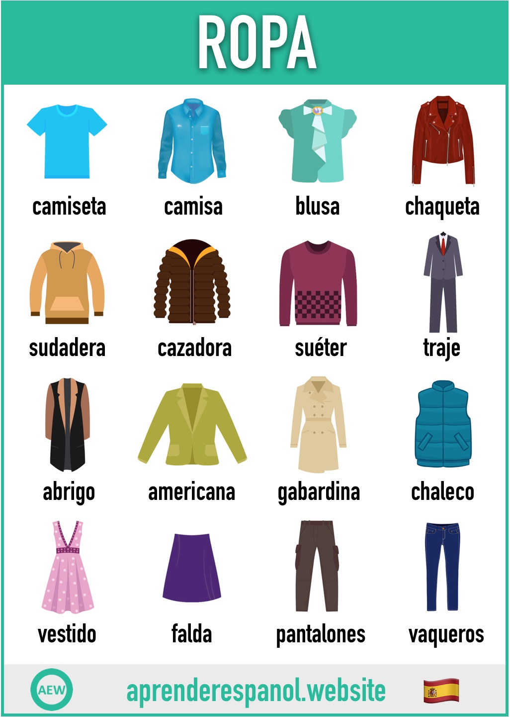 ropa en español - vocabulario de la ropa en español - aprender español website