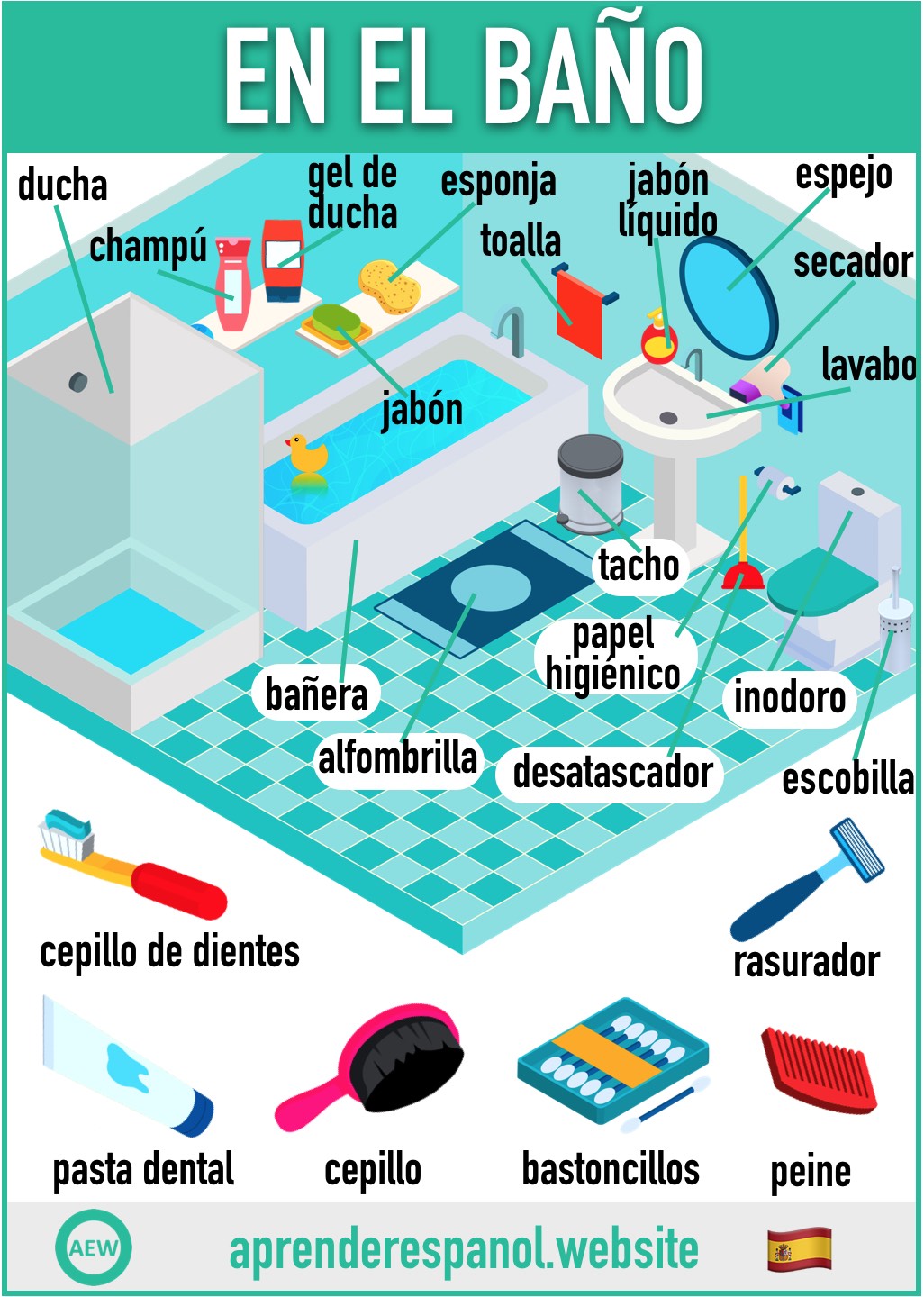 en el baño en español - vocabulario de los objetos en el baño en español - aprender español website