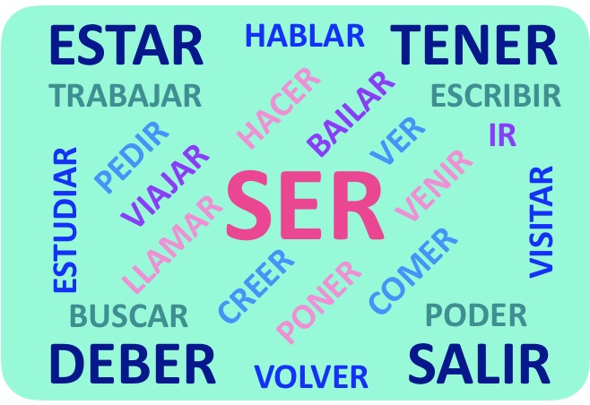 verbos - Aprender español - LAASpanish
